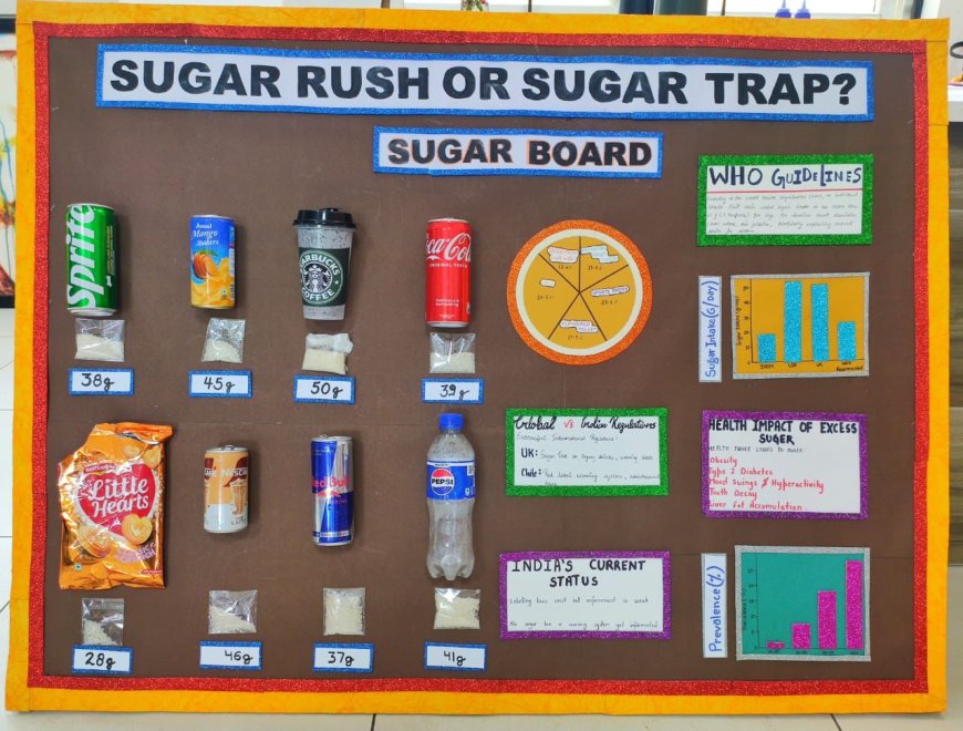 CBSE's "Sugar Boards": Sweet Health Awareness for Students